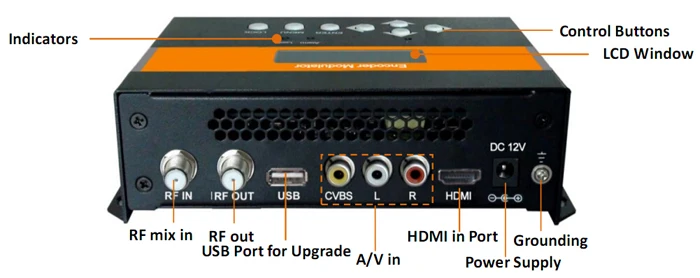 NDS3524 HDSD кодировщик модулятор QAM DVB T модулятор|dvb-t modulator|tv broadcastqam modulator |