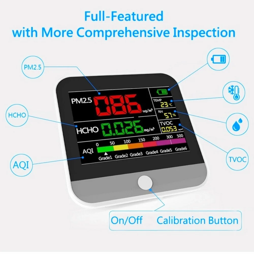 PM2.5 Detector HCHO TVOC Formaldehyde Gas Analyzer Thermometer Hygrometer Temperature Humidity Meter Air Quality Monitor | Инструменты