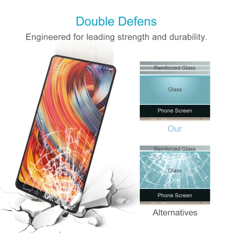 Для Xiaomi Mi MIX 2 Max 2s 8 Lite Redmi 5A 5 Plus 9H твердость поверхности 2.5D изогнутые края