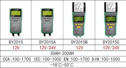 Лидер продаж 2017 тестер емкости аккумулятора DY2015C электромобиля 12 В и 24 60 А