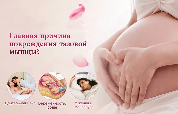 Электростимулятор для интимных мышц Женский набор для выполнения упражнений Кегеля