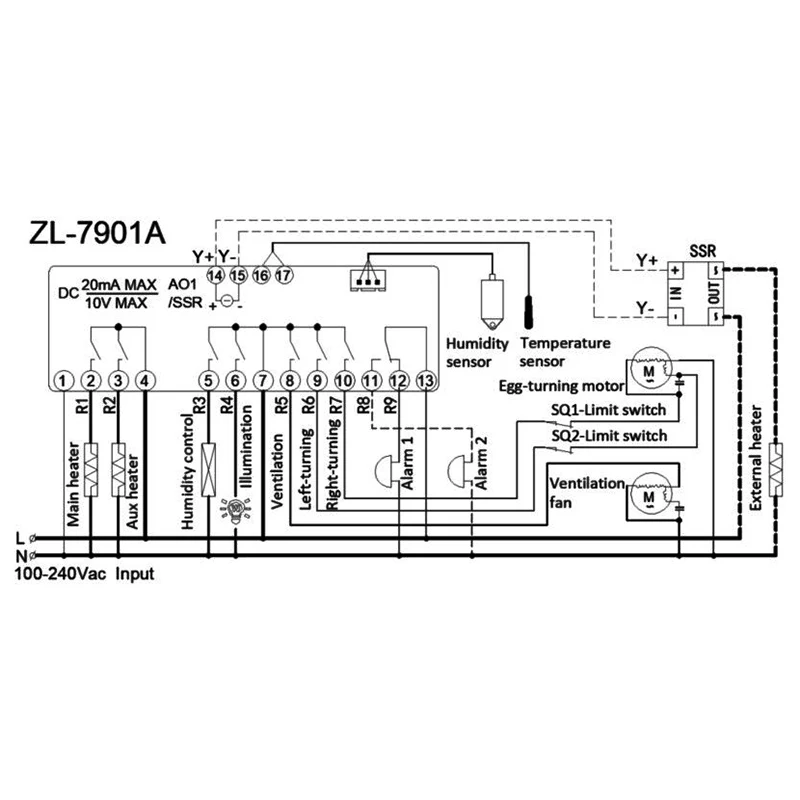 Zl 7901A 100 240Vac Pid многофункциональный автоматический инкубатор контроллер