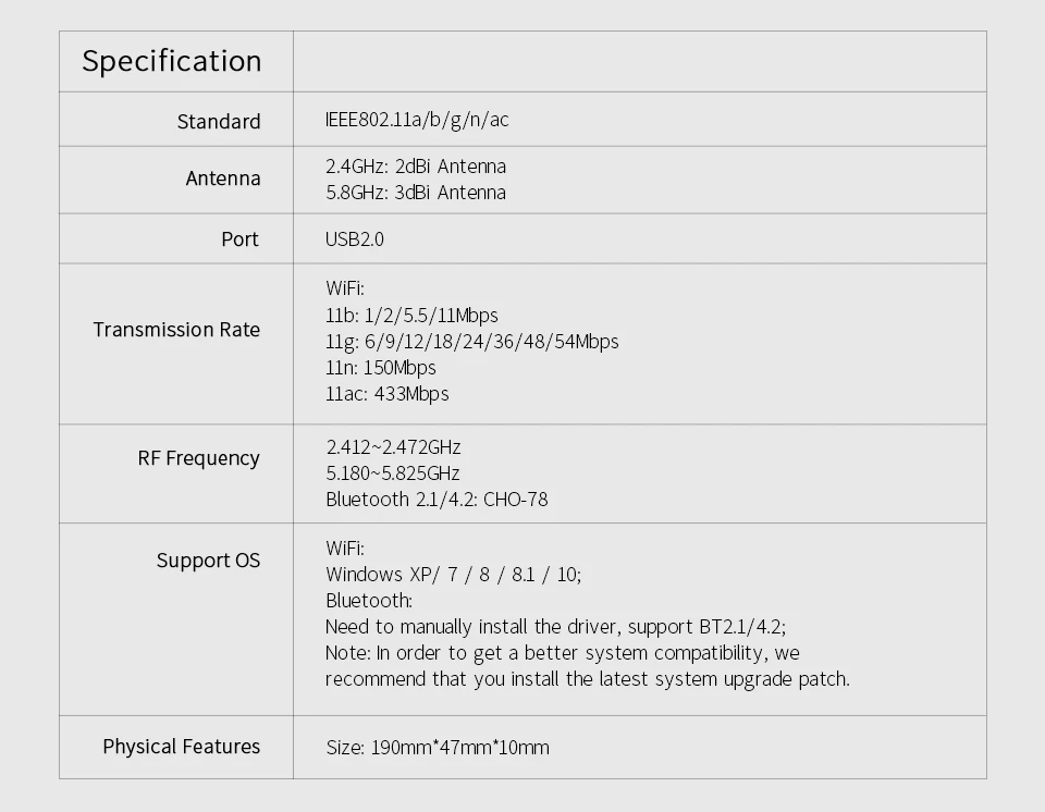 Двухдиапазонный 600 Мбит/с Бесплатный драйвер беспроводной wi-fi Bluetooth 4,0 usb адаптер 5dbi антенна 5,8 Г компьютер сетевая карта wi fi излучатель