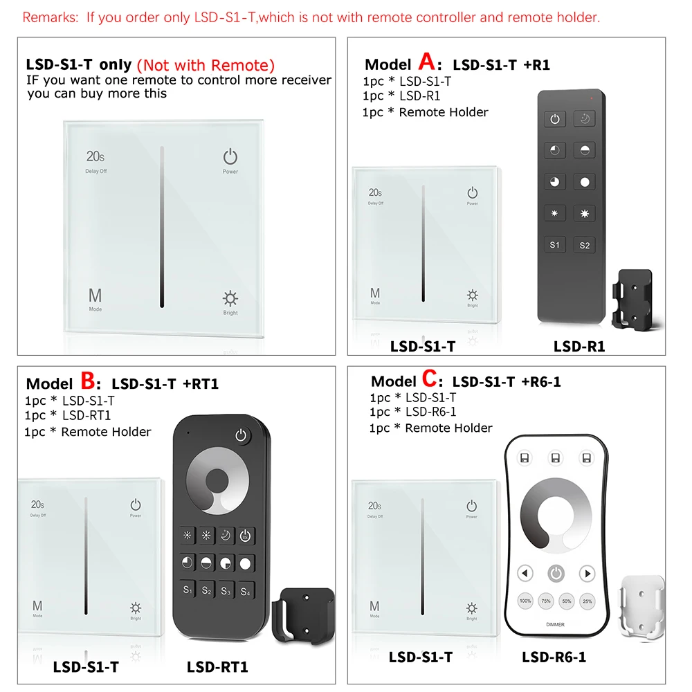 Настенная сенсорная панель AC Triac Dimmer 220 в 230 В 110 288 Вт беспроводной РЧ с