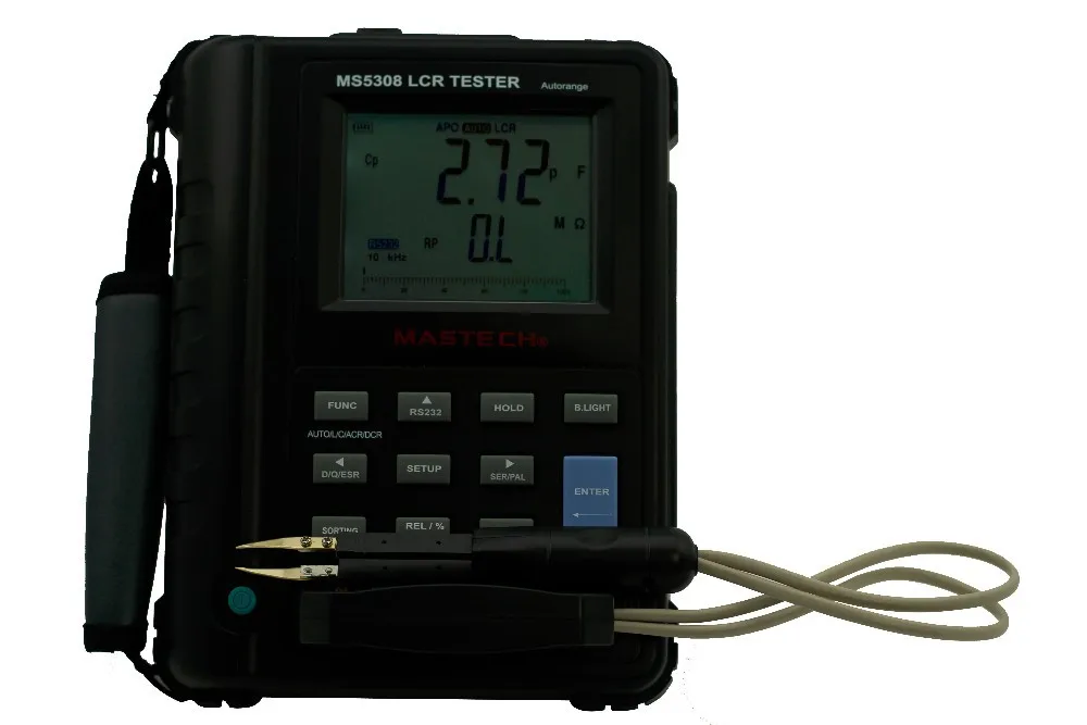 мс измерение