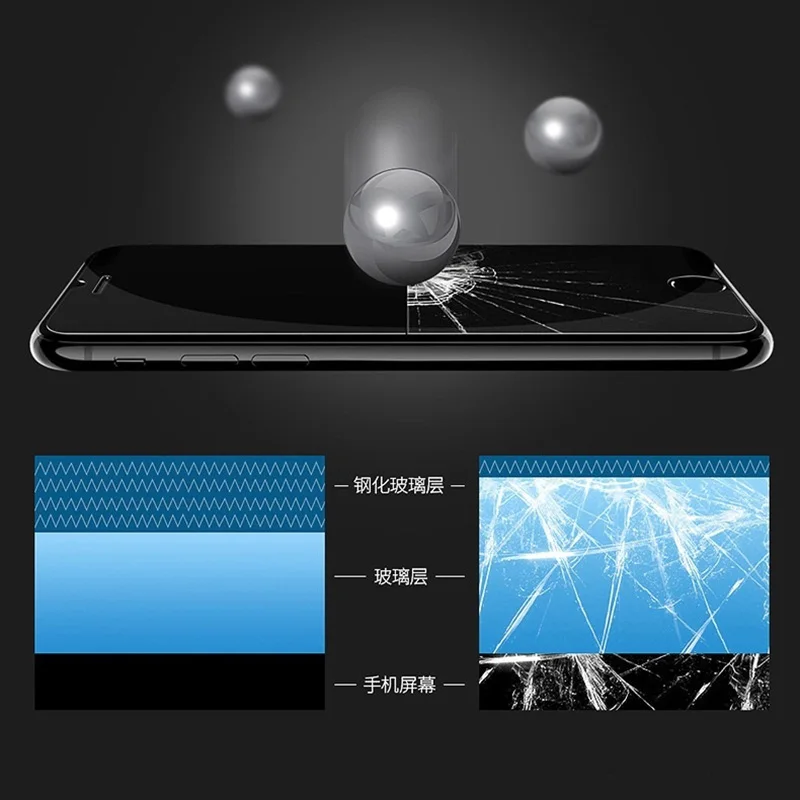 Оригинальная защитная пленка для экрана Xiaomi Mi Max 3 2.5D из закаленного синего стекла