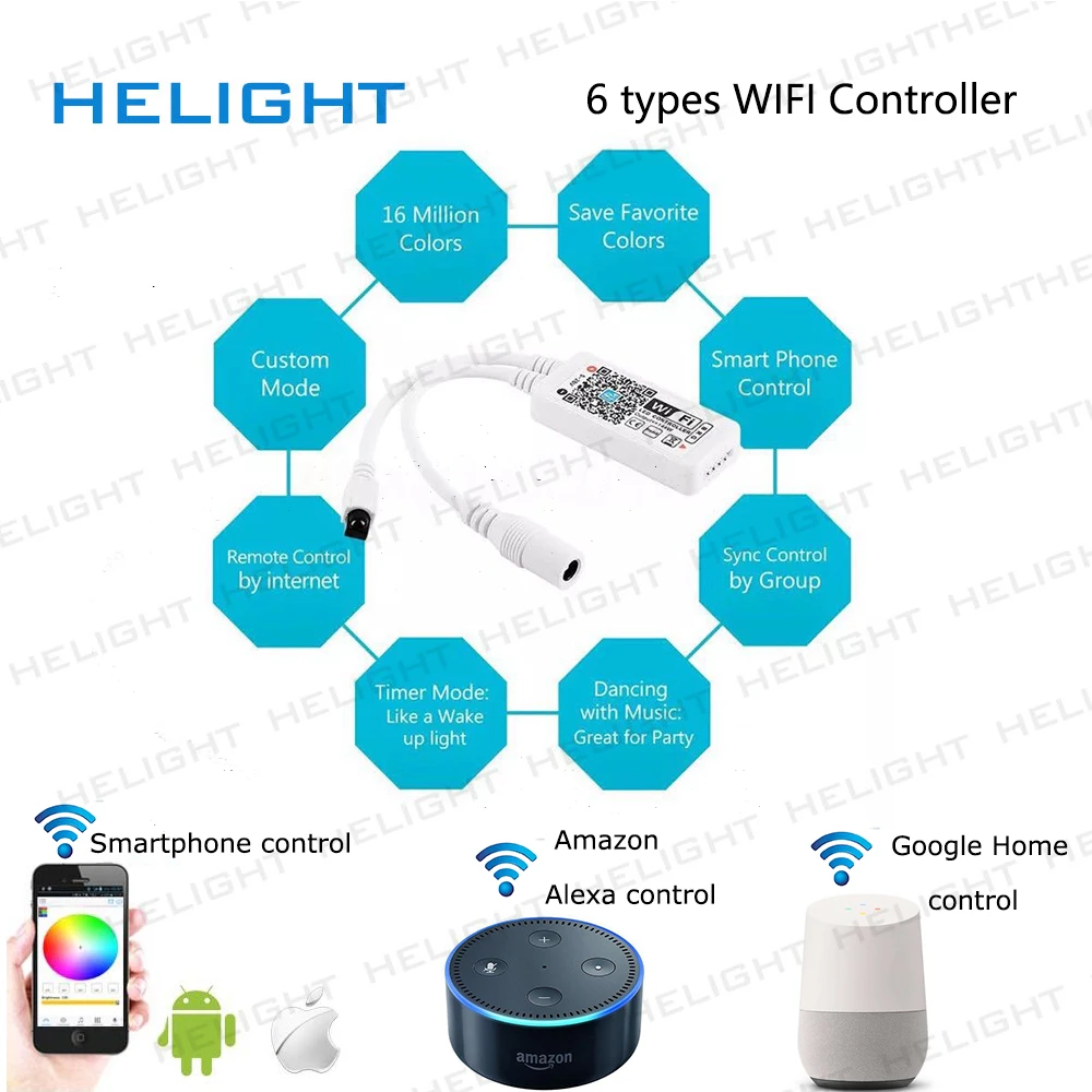 DC12 24V WIFI RGB/RGBW музыкальный контроллер от Alexa Google Home голосовое управление Syc для
