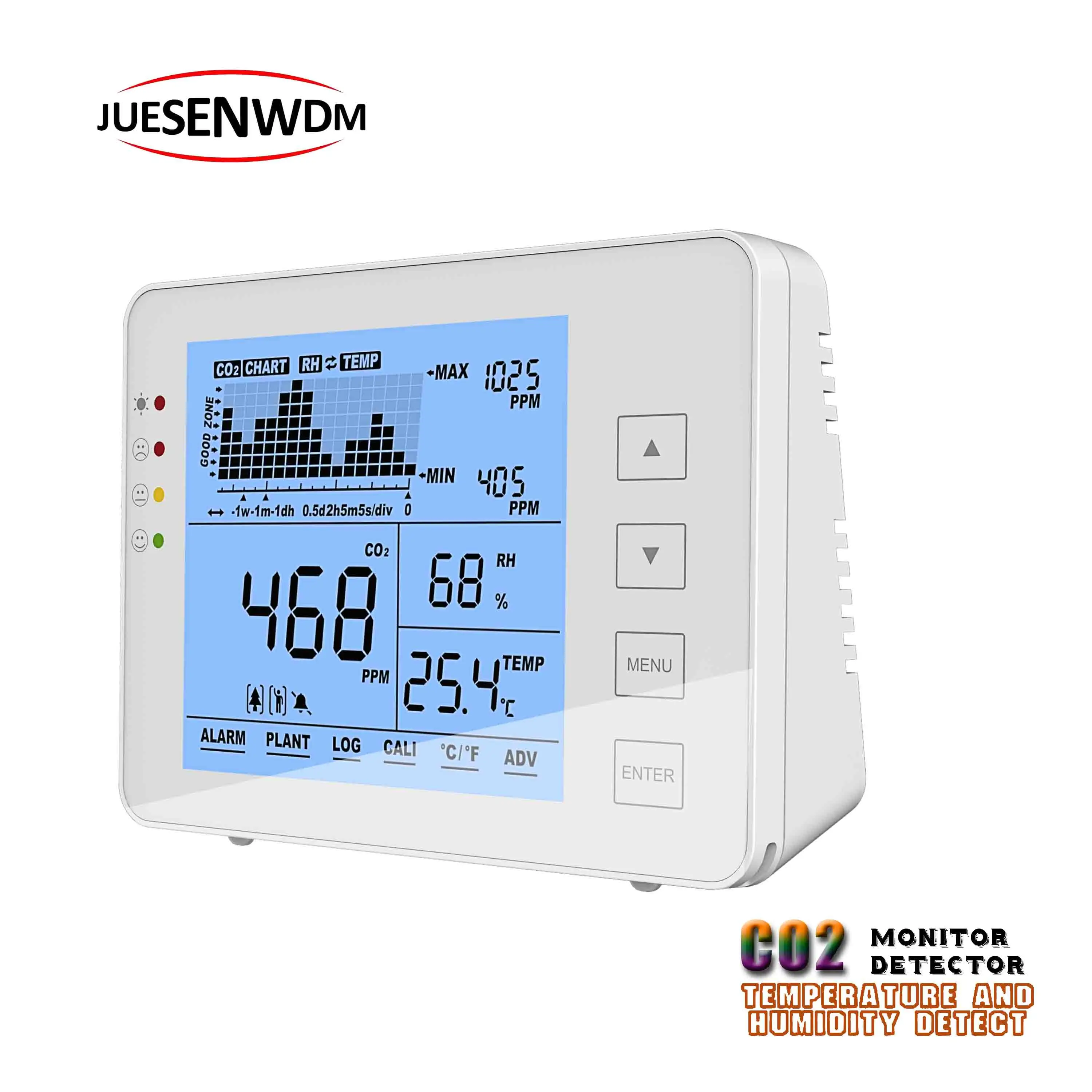 Монитор качества воздуха для теплиц детектор утечки co2 с системой сигнализации и