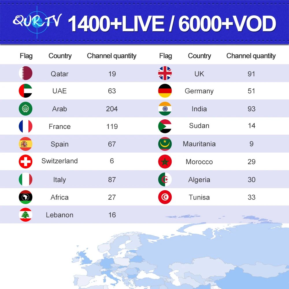Apkintvbox QURTV французские арабские африканские IPTV подписки для Android Box Smart IPTV M3U Iphone IOS и Mag Box
