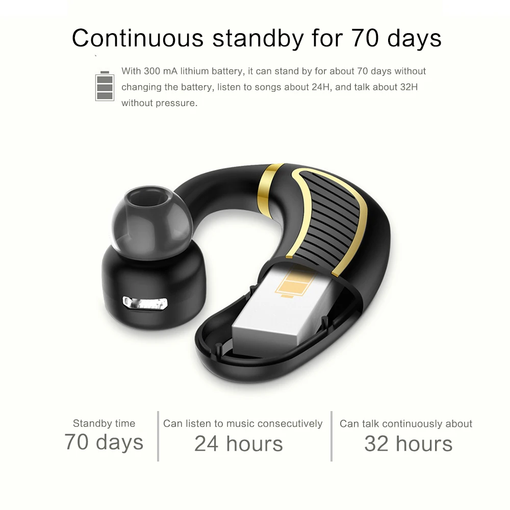 Новые беспроводные Bluetooth наушники свободные руки стерео бизнес 24 часа время
