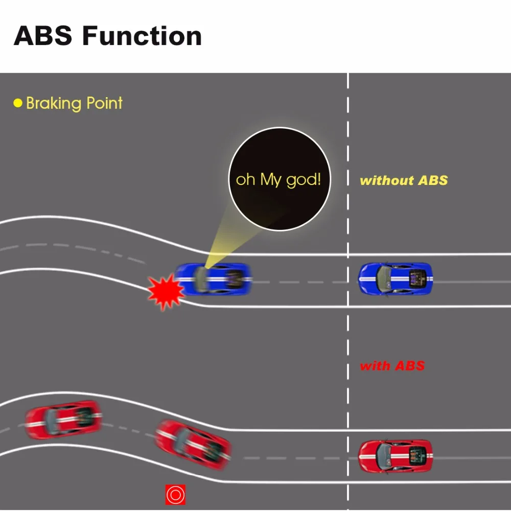 Autel MaxiCheck Pro OBD2 автомобильный сканер Автомобильный диагностический инструмент OBD 2