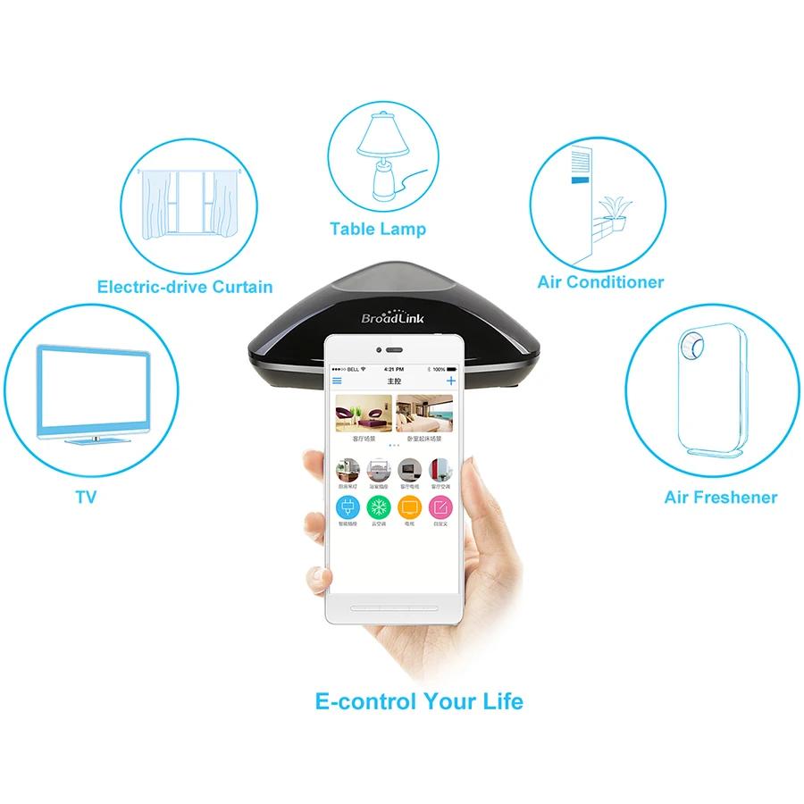 Broadlink Rm Pro Inteligente Casa Control Remoto Universal Tc2 2 Gang Toque его переключатель Wi-Fi | Обустройство