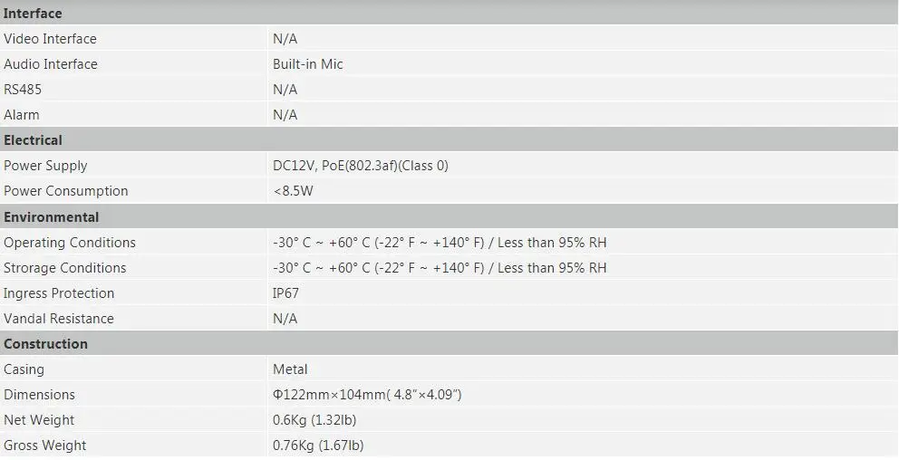 2 шт./лот Dahua IPC-HDW5231R-ZE Starlight сети Камера Моторизованный объектив Встроенный микрофон заменить IPC-HDW4431EM-ASE