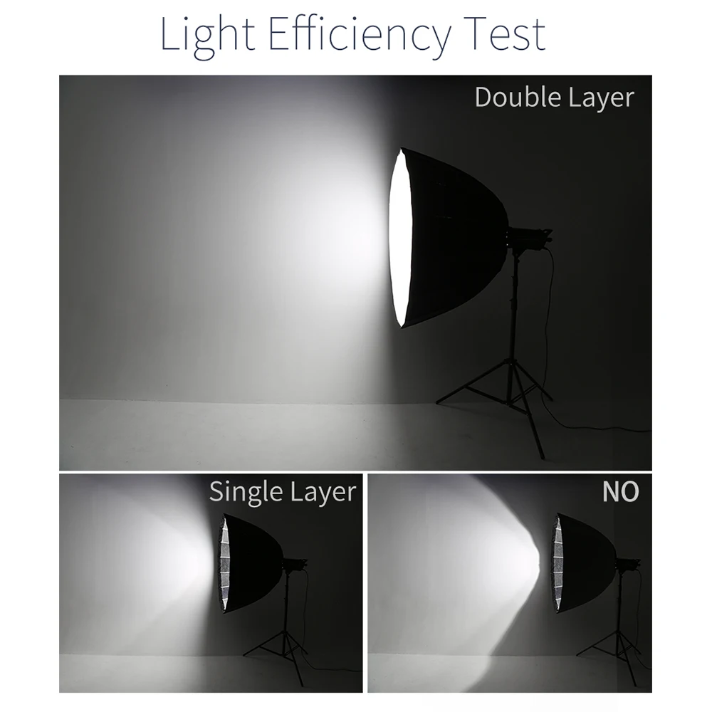 

AMBITFUL Portable P120 120CM Quickly Fast Installation Deep Parabolic Softbox for Bowens Profoto Elinchrom Studio Flash Softbox