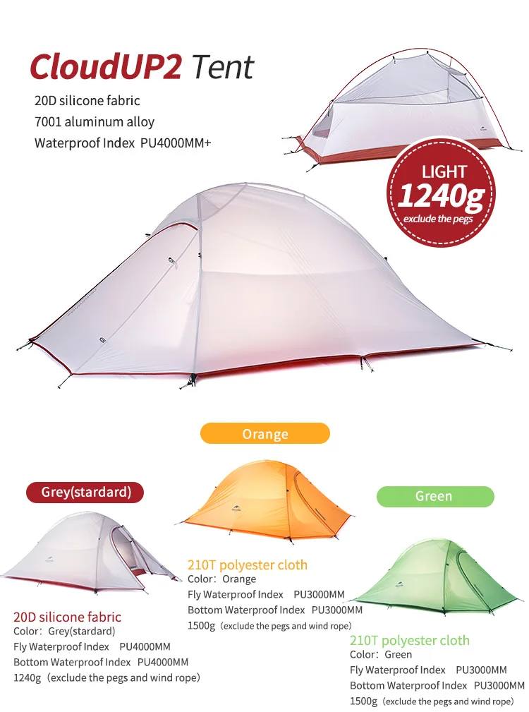 NatureHike сверхлегкий водонепроницаемый открытый 4 сезона 2 Человек Палатка 210T 20D клетчатые тканевые палатки двухслойные палатки для кемпинга от DH