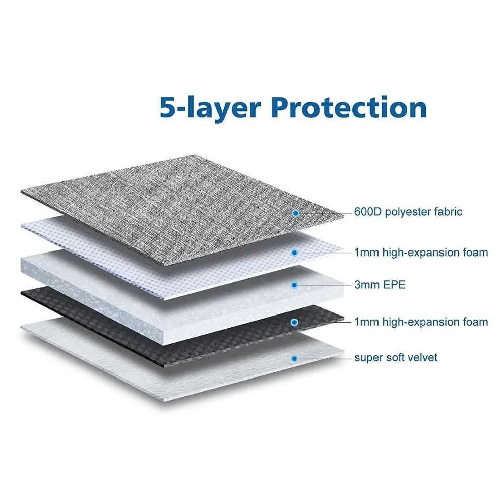 Чехол Shellnail для iPad 2019 Mini 4 3 2 / Air 1 /Pro 10 5 чехол всех Pro 11 сумка|Чехлы планшетов и