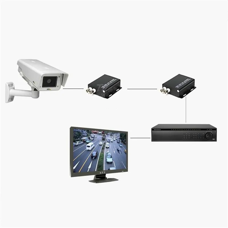 

2-way Digital Video Optical Transceiver single-mode single-fiber with a reverse data RS485 FC port 20KM 1 pair