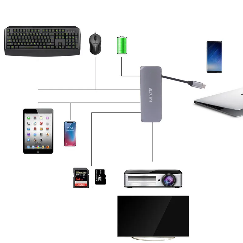 USB устройство для чтения SD карт 3 0 60 Вт|USB-хабы| |