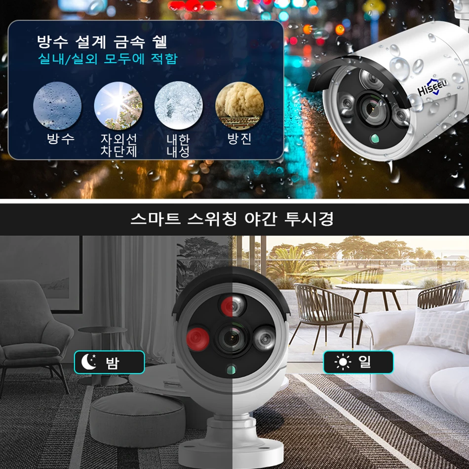 Hiseeu 4CH беспроводная камера безопасности Система 960 P ip-камера Водонепроницаемая наружная домашняя камера видеонаблюдения Система видеонаблюдения Комплекты видеонаблюдения