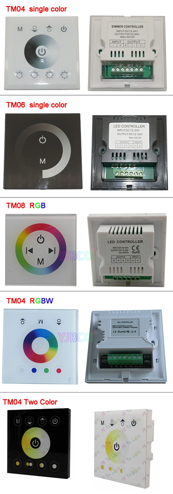 Настенный DC12V-24V Одноцветный/RGB/RGBW Сенсорная панель контроллер стеклянная панель диммер контроллер для светодиодный RGB полосы лампы