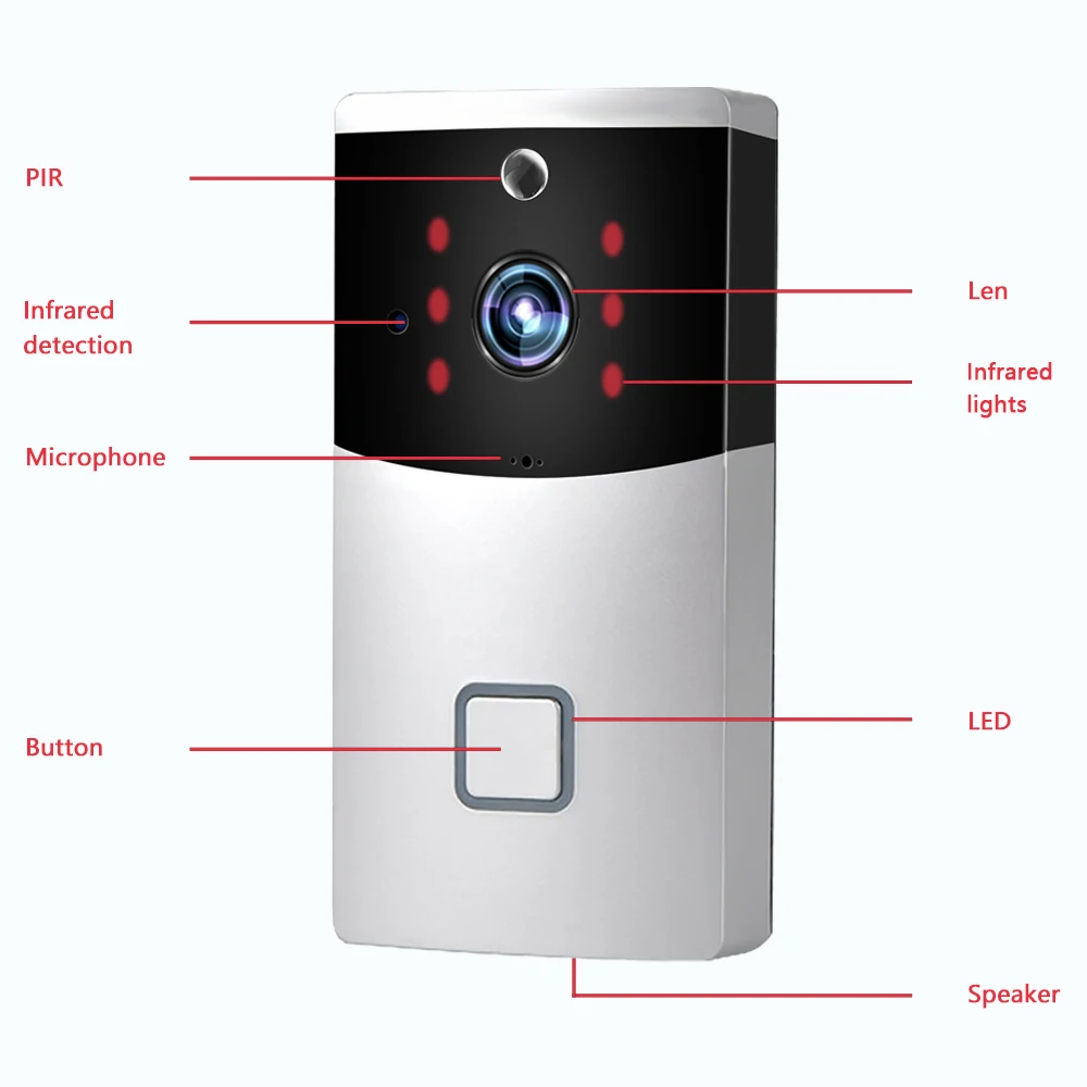 Timethinker WiFi видео дверной звонок беспроводной двусторонний US EU RF 2.0MP камера