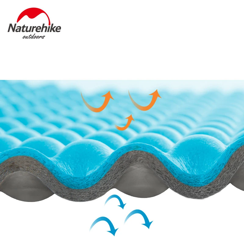 

Naturehike Moistureproof Camping Mattress Picnic Mat 2 Person Folding Egg Slot Outdoor Tent Beach Mat Sleeping Pad Yoga Mat
