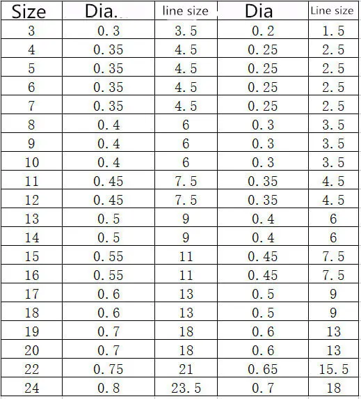 1 комплект 6 in1 4-18 # приманка Сабики установки со светящейся бусиной крючков