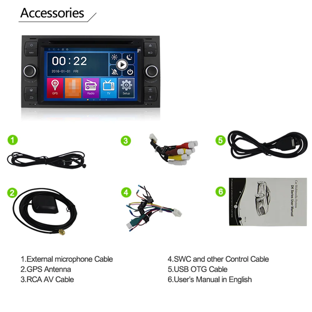 Eunavi 7 ''автомобильный dvd плеер с двумя цифровыми входами для Ford Focus Galaxy Fiesta S Max C