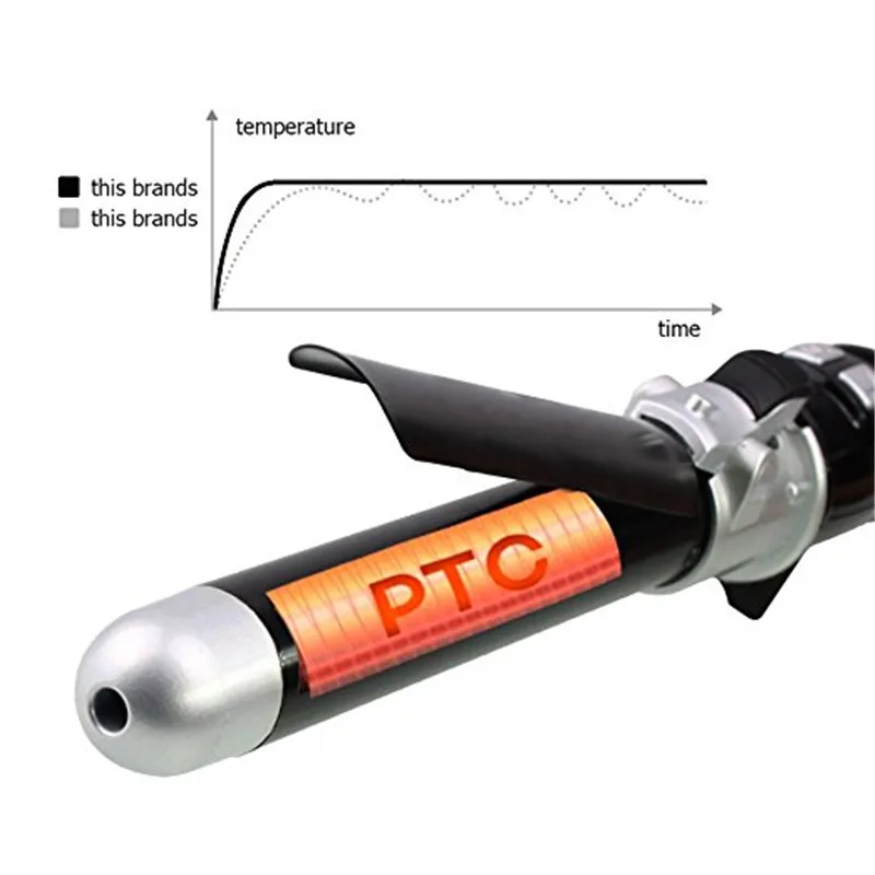 Pro Турмалин Керамика Пермь бигуди титановый плоский утюжок палочка Большой