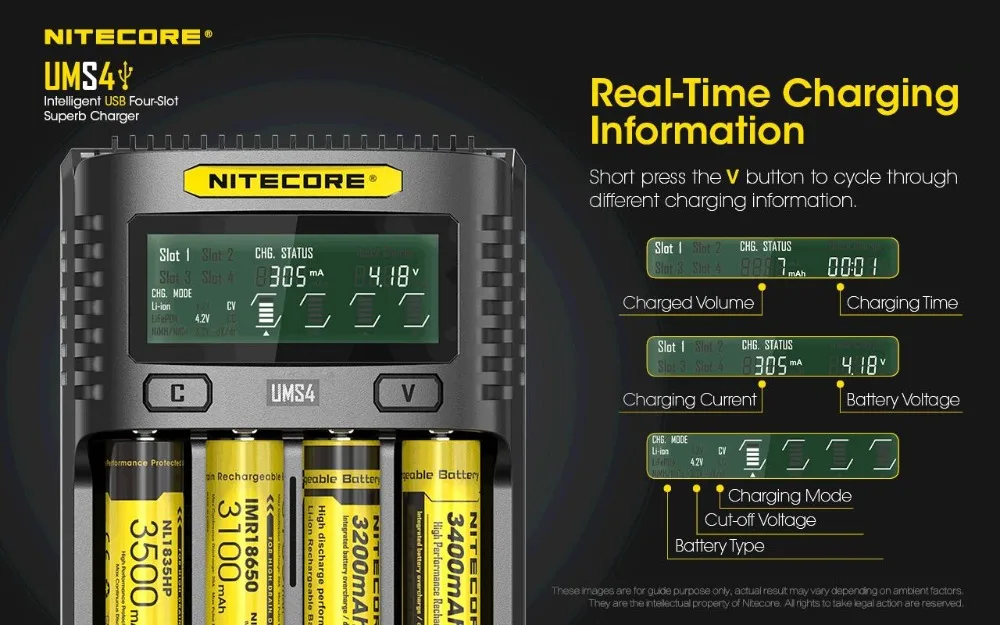 NITECORE UMS4 автоматическое универсальное 3а быстрое зарядное устройство интеллектуальное USB Двухслотовое зарядное устройство ЖК-дисплей литий-ионный IMR аккумулятор 18650 21700