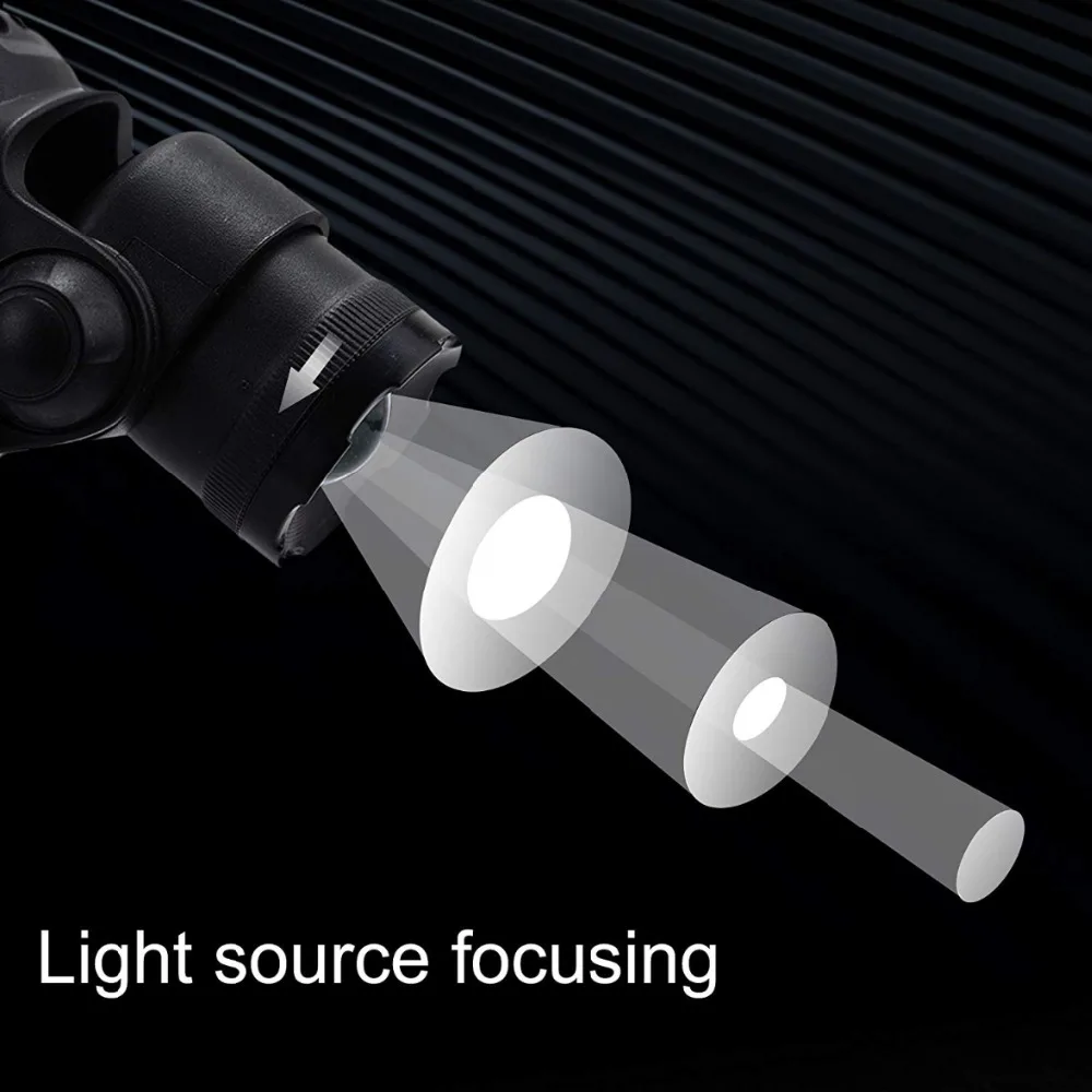 TOS светодиодный фонарик с регулируемой головкой перезаряжаемый фонарь