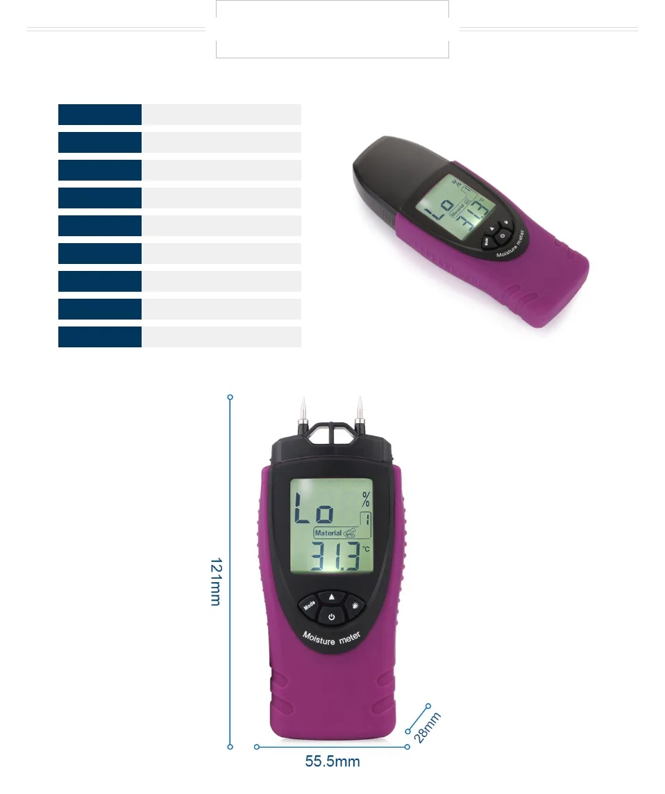 Цифровой измеритель влажности древесины Nicetymeter ST8040, измеритель влажности древесины из закаленного дерева и строительных материалов с подсветкой DIY