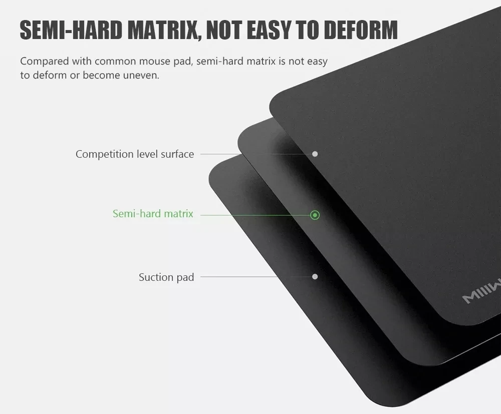 Xiaomi Mijia MIIIW E-sports 2,35 мм ультратонкий коврик для мыши минималистичный нескользящий материал для работы и электронных видов спорта