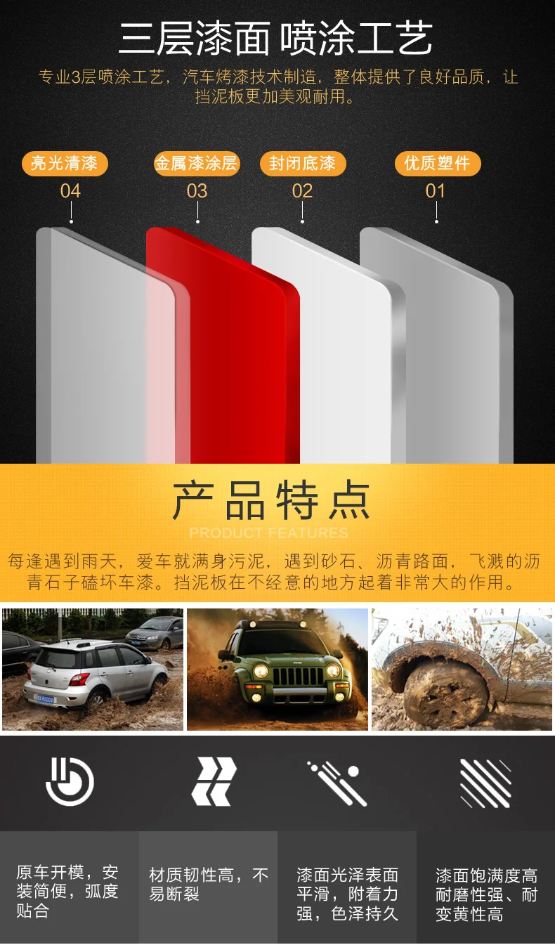 Для Nissan Sentr SYLPHY2012- с цветными брызговиками Брызговики передние и задние брызговики крыло брызговиков модифицированные специальные