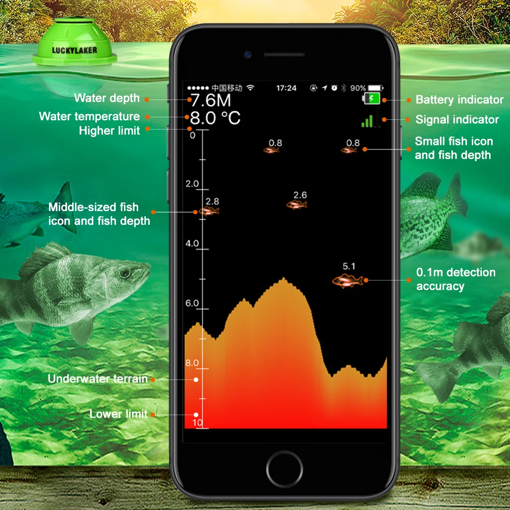 Lucky Fishing Sonar рыболокатор FF916 Карп Рыбалка wifi беспроводной эхолот сигнализация pesca wifi рыболокатор s Открытый