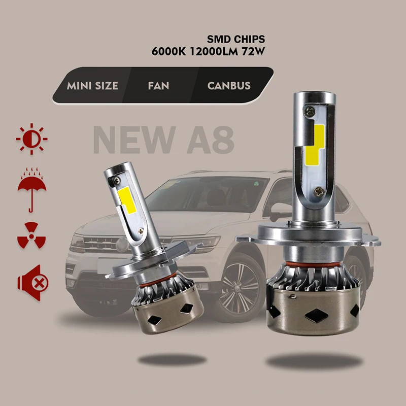 HLXG 2 шт. 12000lm автомобильные лампы для фар 9005 hb3 Светодиодные 12 В 72 Вт с декодером Canbus