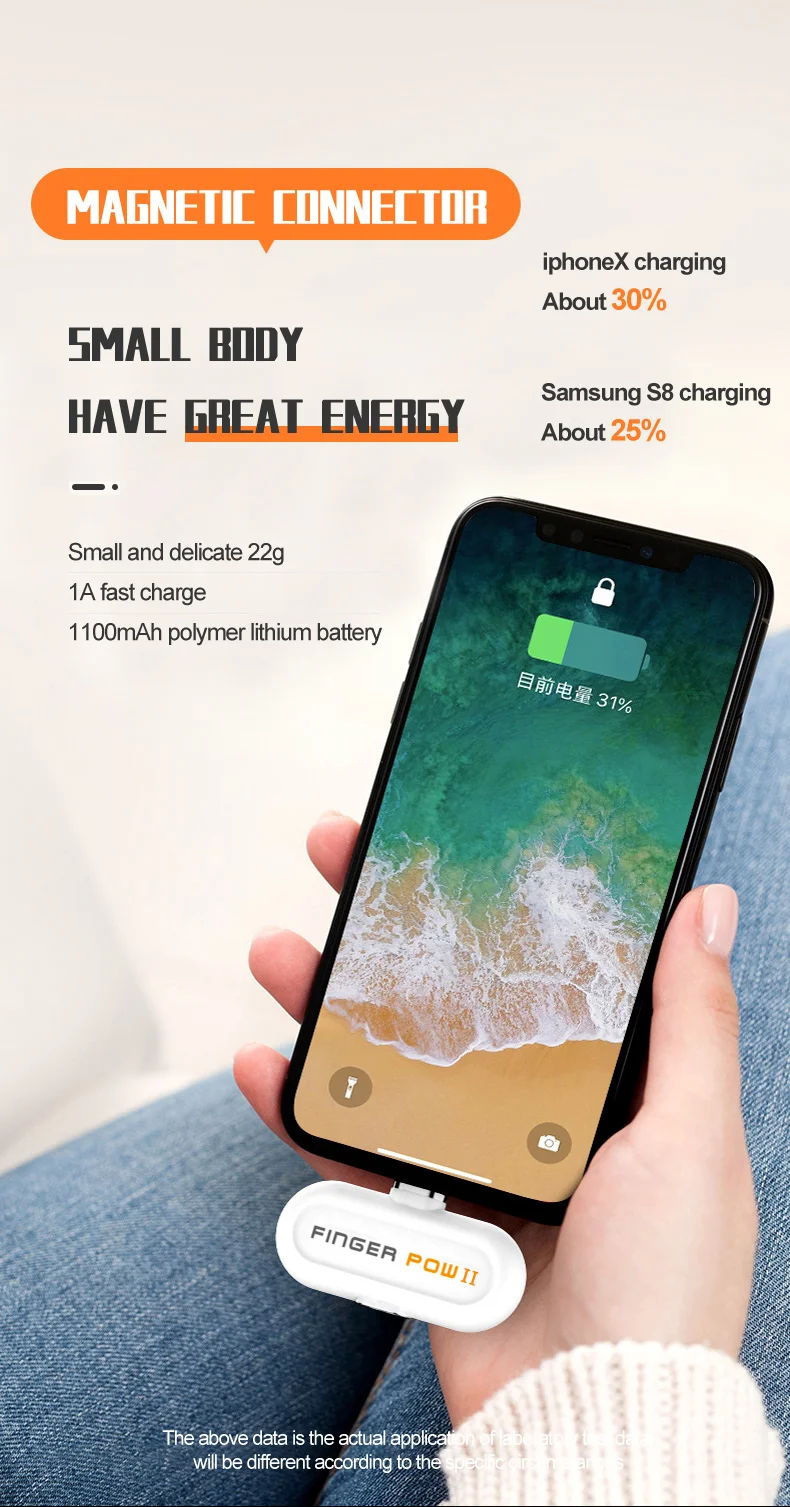 Fingerpow 1100 мАч Мини банк питания для iPhone/Android/type C Магнитный USB кабель для зарядки и передачи данных внешний аккумулятор 18650 Банк питания