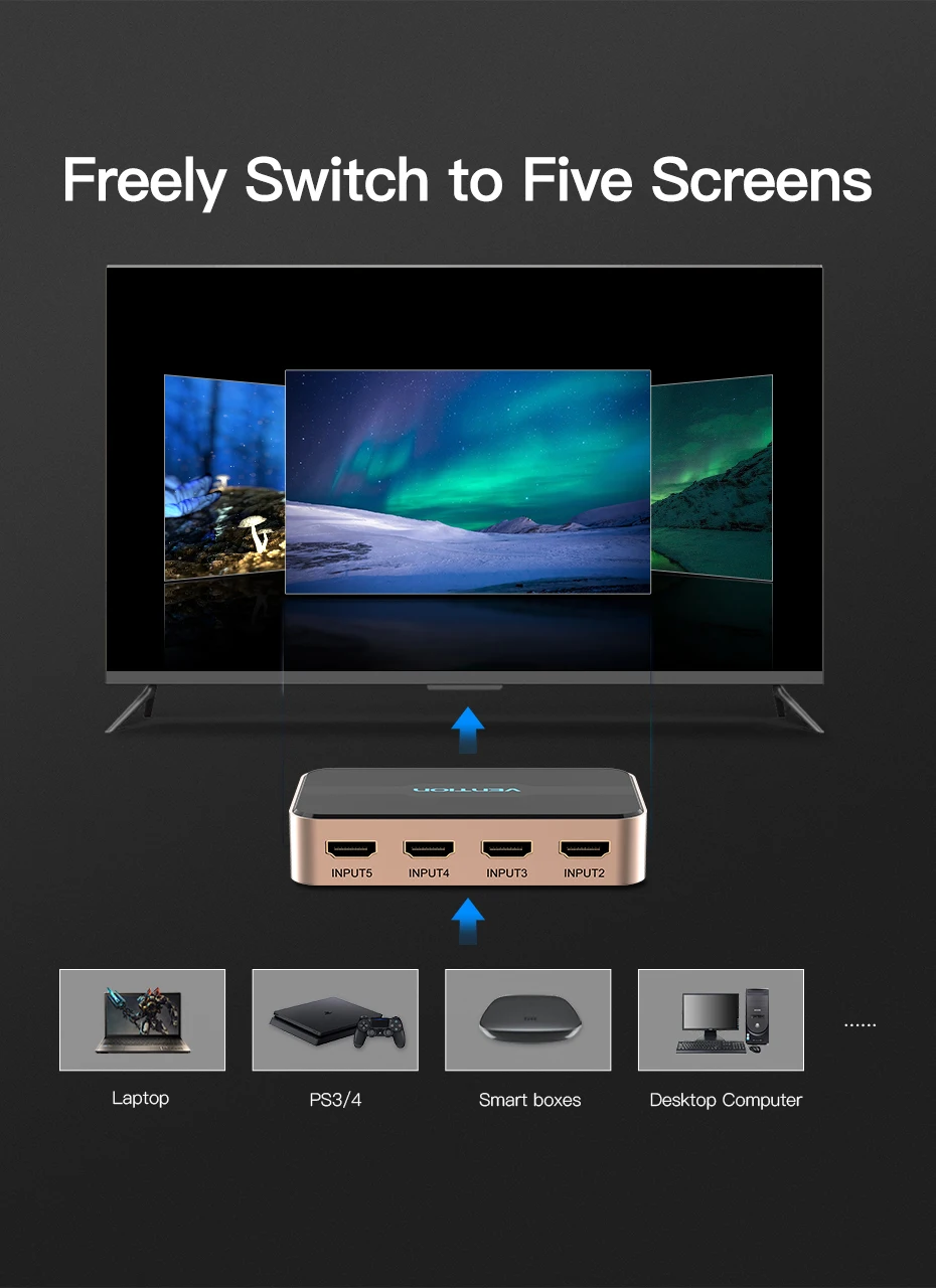 Vention HDMI Разветвитель переключатель 5 вход 1 выход HDMI коммутатор 5X1 3X1 для xbox 360 PS4/3 Smart Android HDTV 4K 5 портов HDMI адаптер