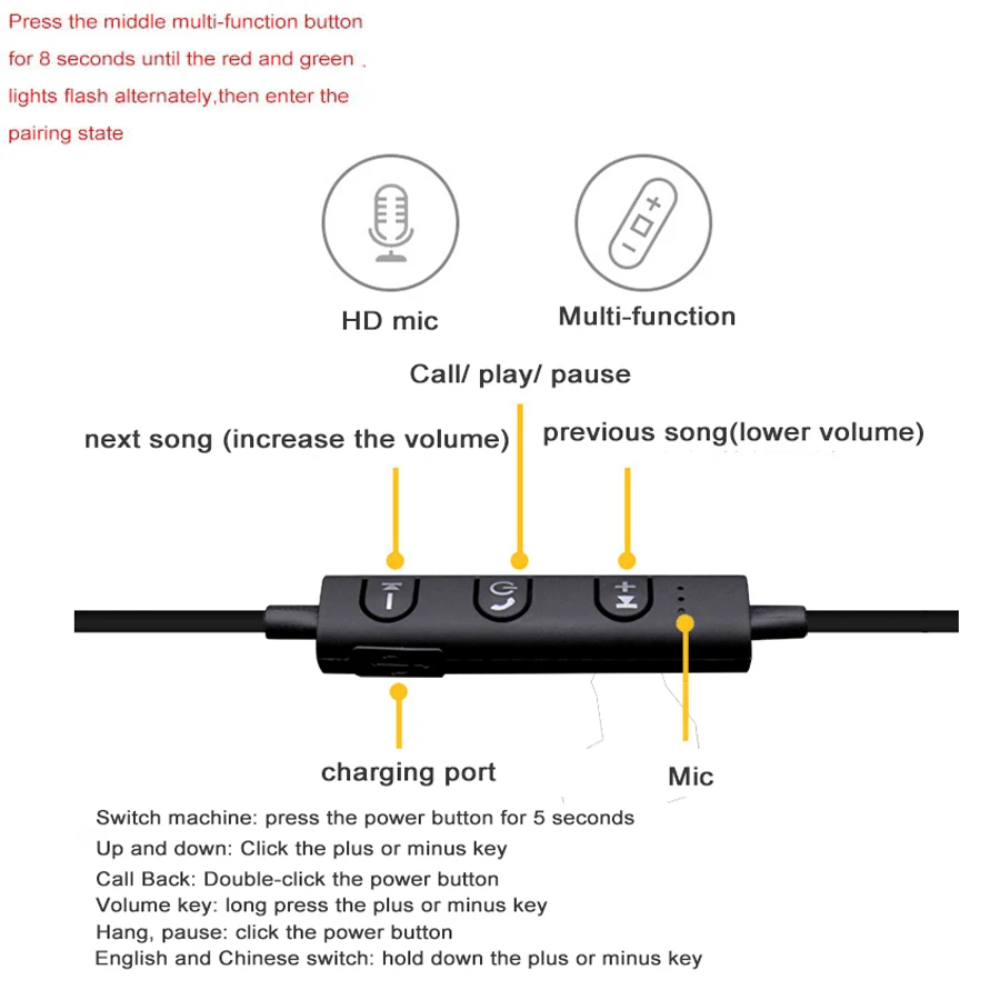 16 ядерный MMCX штекер для Shure SE215 SE535 SE846 SE315 наушники Bluetooth адаптер сменный