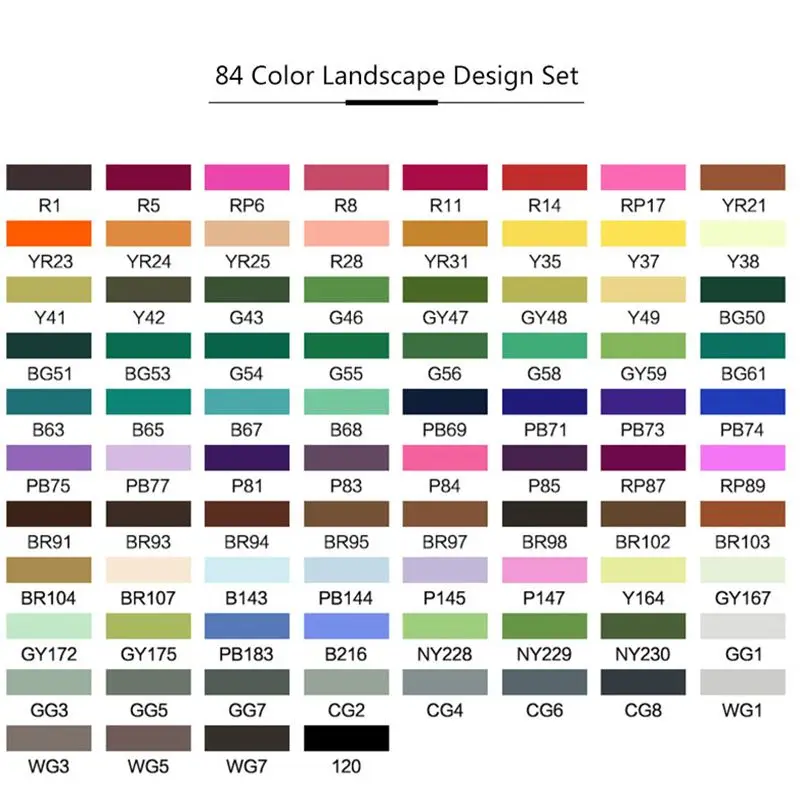 84 Landscape Set Улучшенный 40/60/84 Цвета набор маркеров для живописи жирной спиртовой маркер двойной головой художественный эскиз Маркеры Ручка для Аниме Манга дизайн - Цвет: 84 Landscape Set