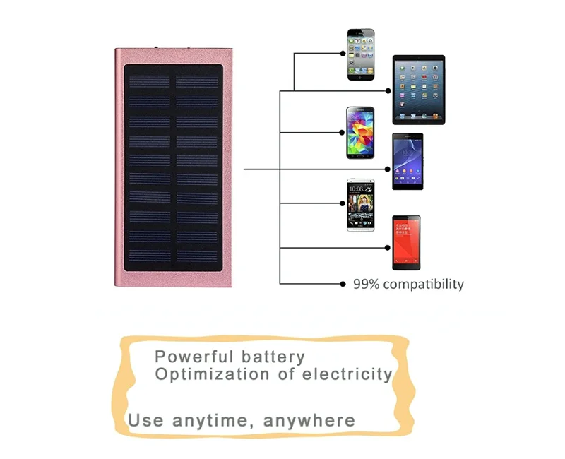 Солнечный внешний аккумулятор 20000 мА/ч, внешний аккумулятор, двойной USB, lcd внешний аккумулятор, портативный мобильный телефон, солнечное зарядное устройство для Iphone, Xiaomi