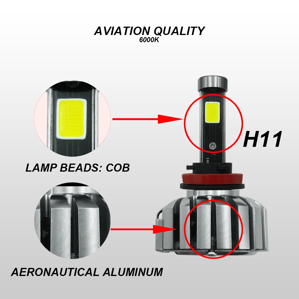 LSLIGHT Z7 авто фары светодиодный h7 h3 h4/9003/hb2 Turbo лампы h8/h11 h1 9005/HB3 9006 H27/881 6000k 16000lm лампочки для автомобиля