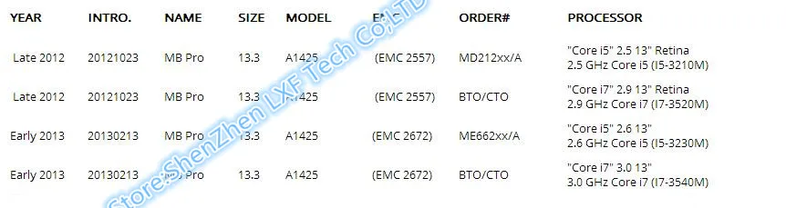 Полностью A1425 ЖК-дисплей в сборе 2012 2013 года MD212 MD213 ME662 для Macbook Pro retina A1425 светодиодный дисплей в сборе
