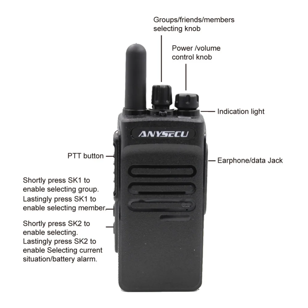2 шт. ANYSECU 3G WCDMA GSM портативная сеть POC радио GT200 с GPS работает реальным PTT + Бесплатный