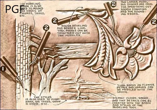 Малый инструмент для резьбы по коже из нержавеющей стали PGF|leather tools carving|tools carvingtool