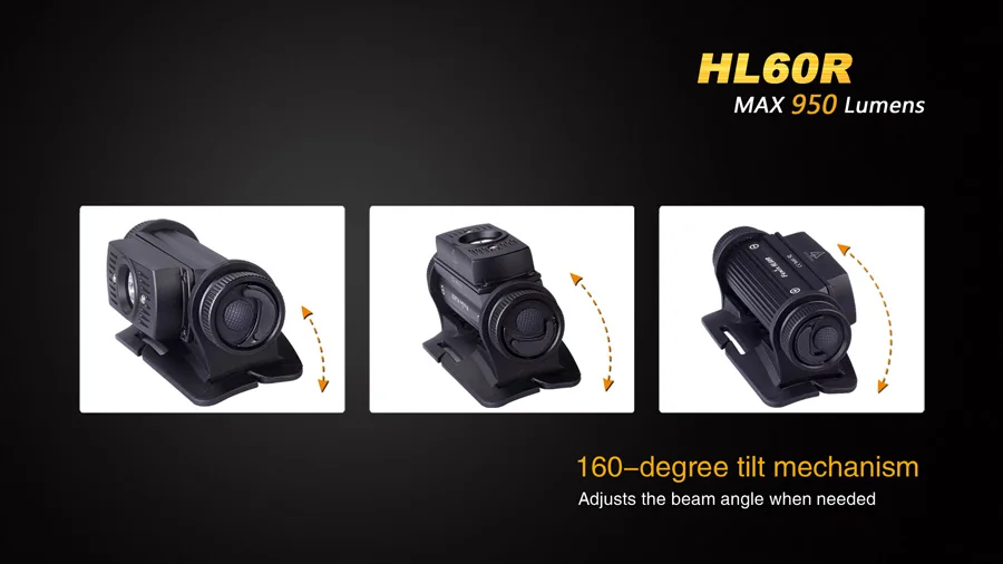 Micro USB Перезаряжаемые Fenix HL60R двойной светильник источник 950 люмен T6 светодиодный налобный фонарь с 18650 Батарея