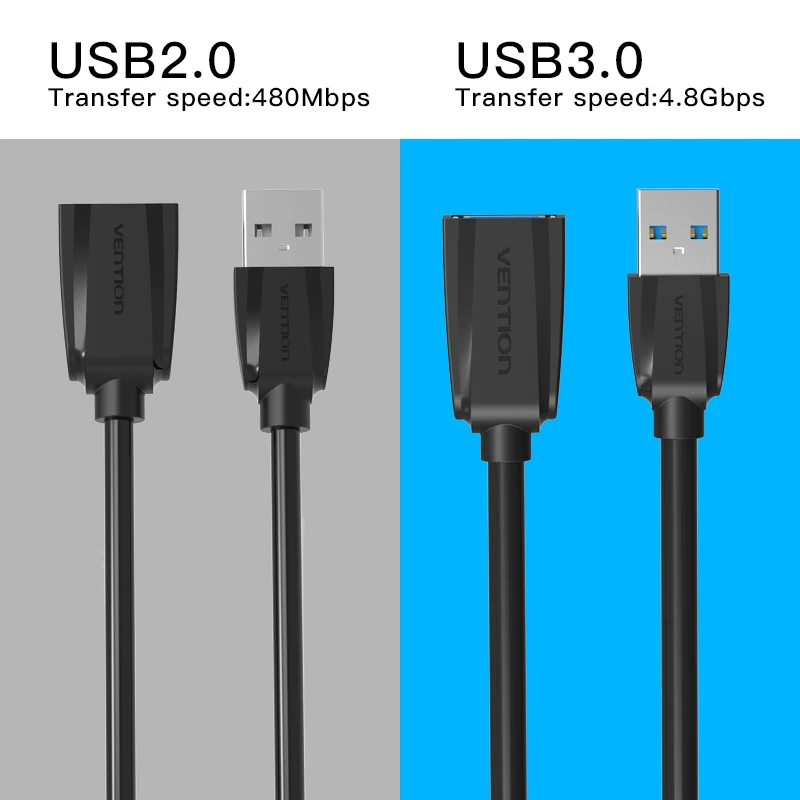 Vention USB3.0 удлинитель USB 3 0 кабель мужчин и женщин синхронизации данных быстро