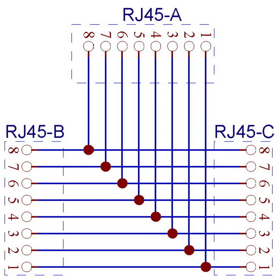 RJ45 8P8C 3 разветвитель для разъема DIN рейка крепление Интерфейс модуль.|module|module rj45 |