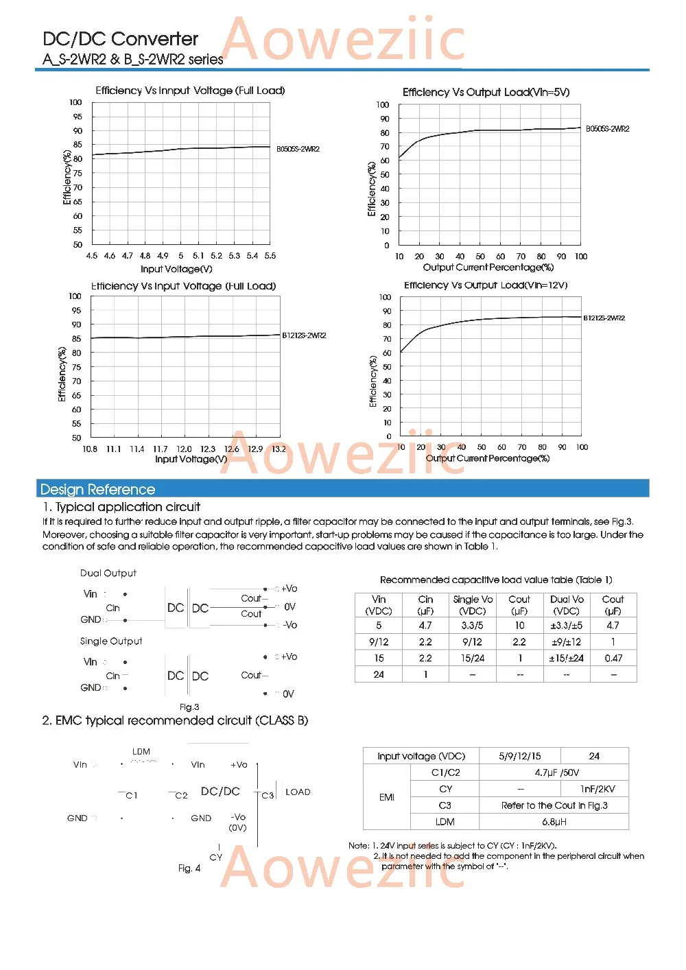 

Aoweziic (1PCS) (2PCS) (5PCS) (10PCS) A2409S-2WR2 New Original SIP4 Input: 24V Dual Output: +9V 0.1A,-9V -0.1A DC-DC Isolate