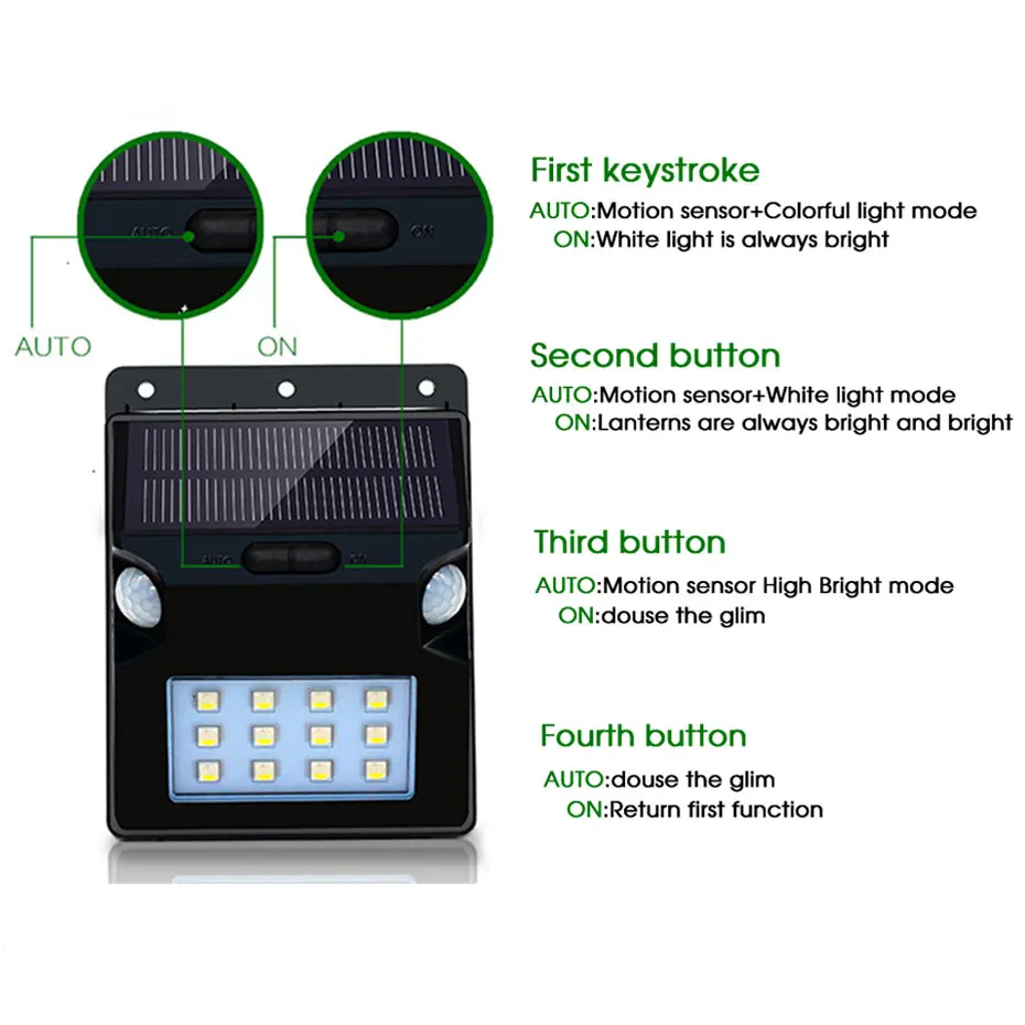 Открытый Солнечный свет 12 LED красочный перезаряжаемый датчик движения лампа